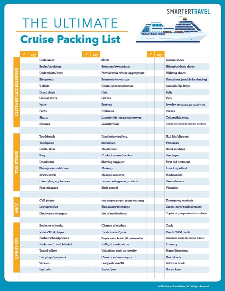 How to Pack for Cruise Vacation