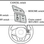 How to Turn off Cruise Control