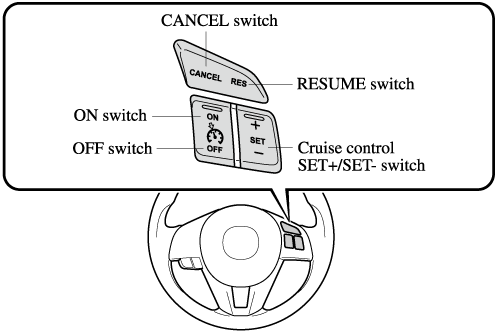 How to Turn off Cruise Control