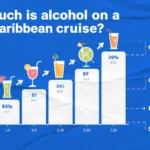 how much is alcohol on a royal caribbean cruise