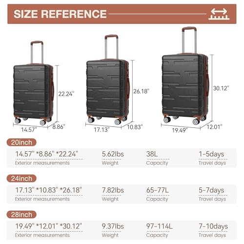 LuyFuitre 3 Piece Hardshell Luggage Set Expandable (20''/24''/28''), Suitcase Set 3pcs with TSA Locks, Lightweight Hardside Suitcase Set with Double Spinner Wheels