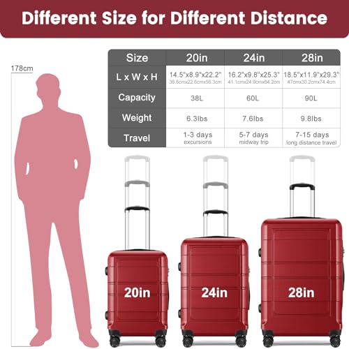 Axidou Luggage Sets with Spinner Wheels (20/24/28 Inch), PC+ABS Suitcase Sets