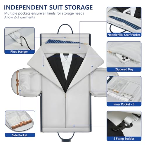 Leather Garment Bags for Travel, Convertible Carry on Garment Duffel Bag for Men