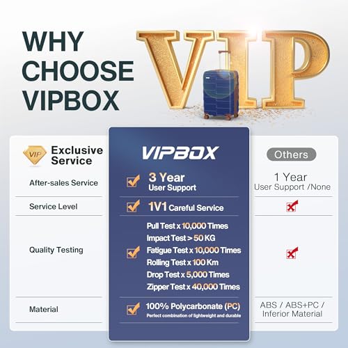 Vipbox Luggage Sets 3 Piece Hardside (3-YEARS VIP SERVICE) Lightweight Expandable Ultra Durable 100% PC Carry On Travel Suitcase set with TSA Lock Spinner Wheels, Classic Blue