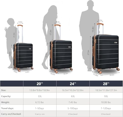 KEYTANG Explorer Lightweight Hardside Expandable Luggage Spinner Wheels Suitcase W/TSA Lock, Brown