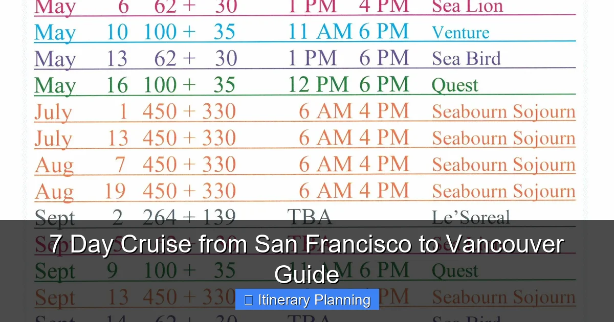 7 Day Cruise from San Francisco to Vancouver Guide - content2 visual guide