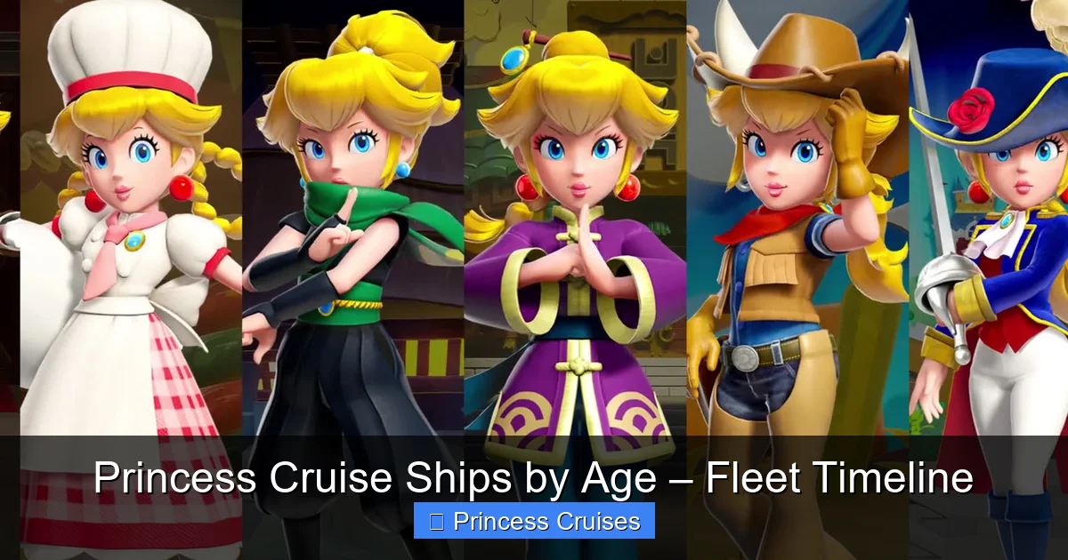 Princess Cruise Ships by Age – Fleet Timeline - content1 visual guide