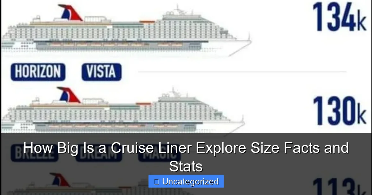 How Big Is a Cruise Liner Explore Size Facts and Stats