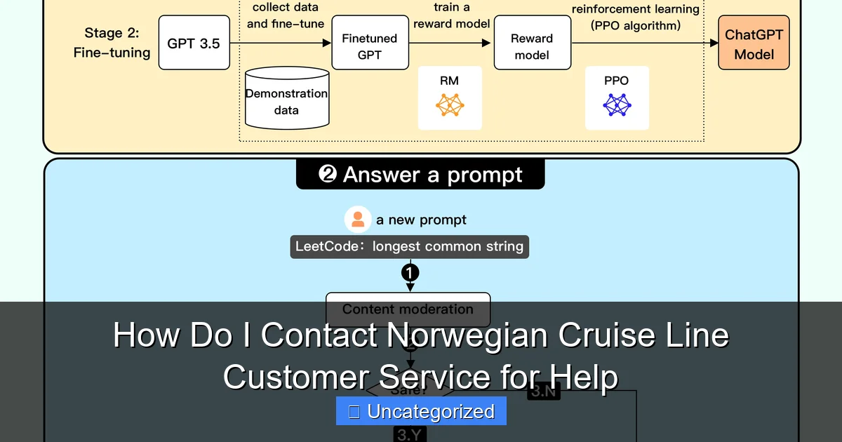 How Do I Contact Norwegian Cruise Line Customer Service for Help