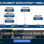 How Does Celebrity Cruise Line Rank Among Top Cruise Brands