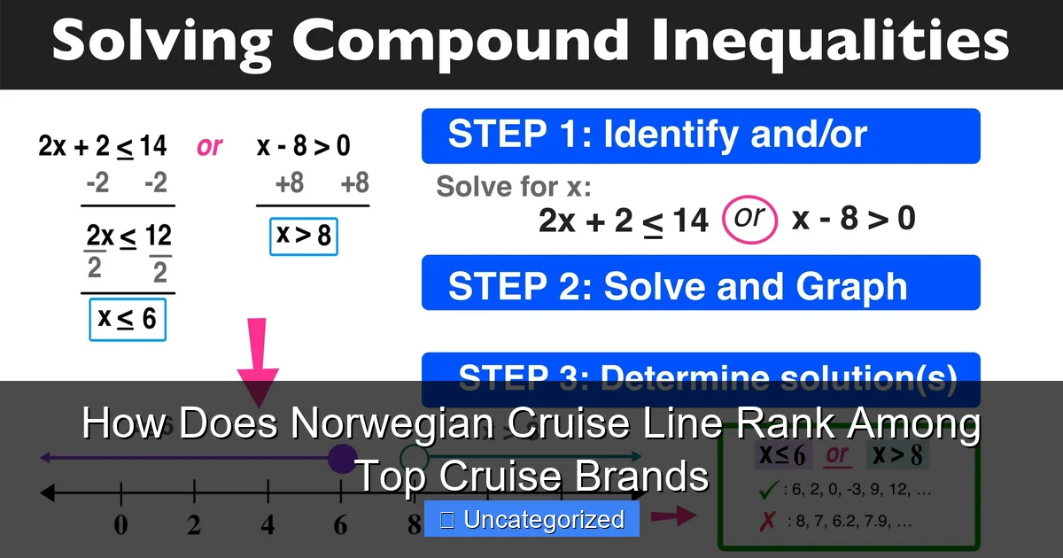 How Does Norwegian Cruise Line Rank Among Top Cruise Brands