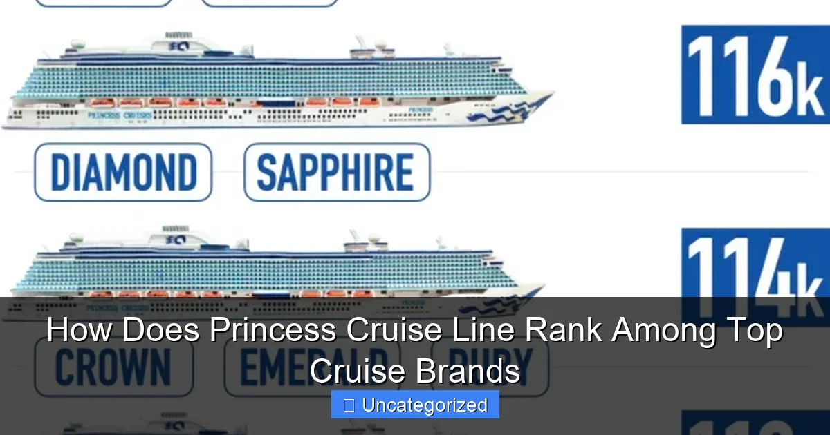 How Does Princess Cruise Line Rank Among Top Cruise Brands