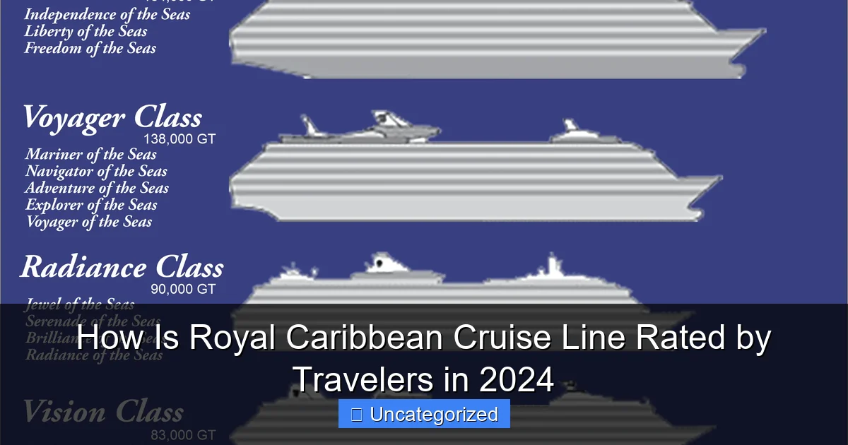 How Is Royal Caribbean Cruise Line Rated by Travelers in 2024