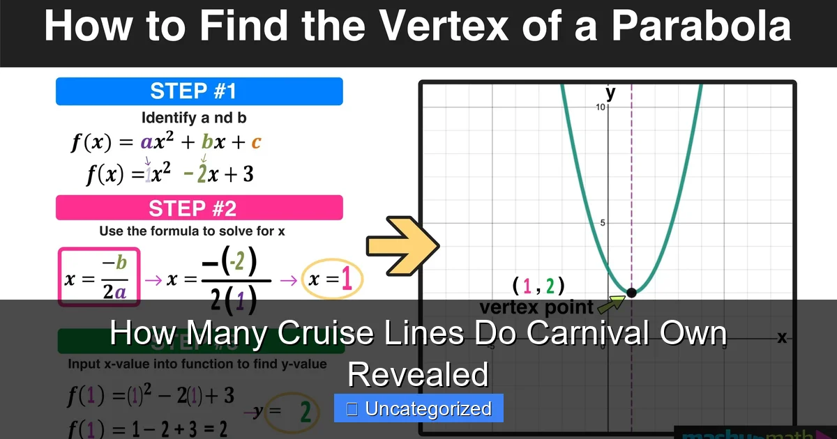 How Many Cruise Lines Do Carnival Own Revealed