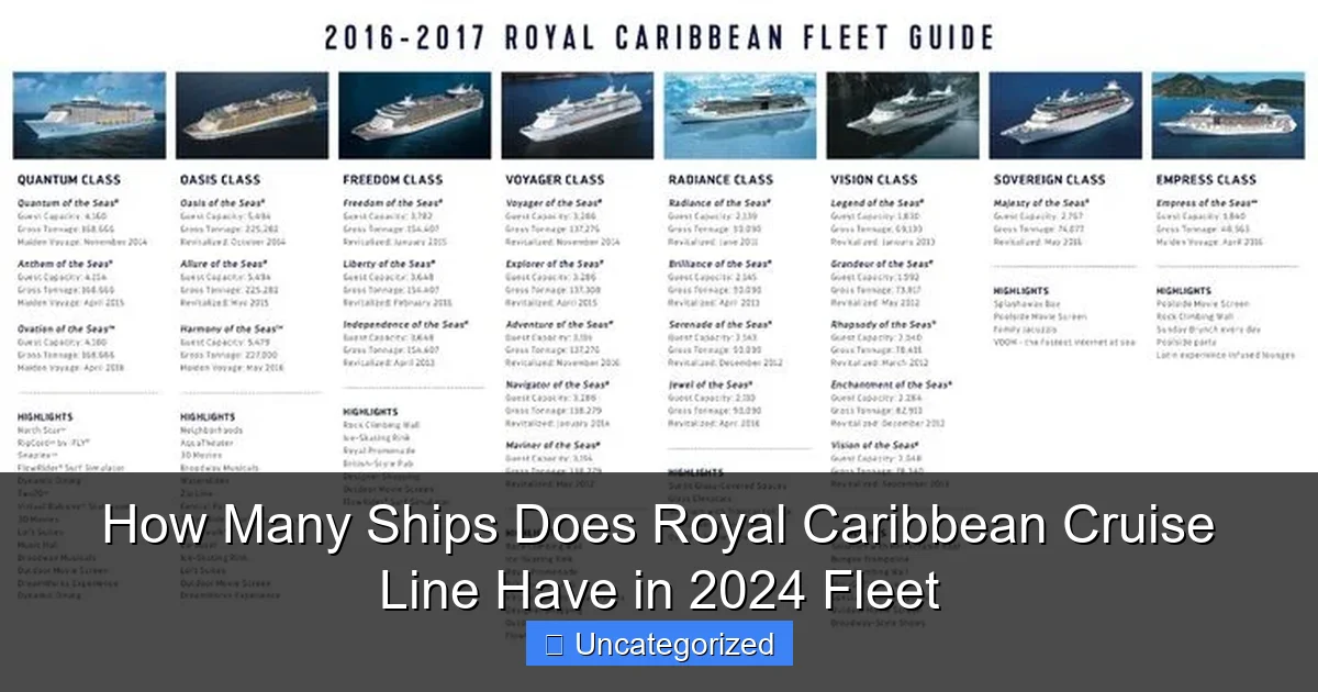 How Many Ships Does Royal Caribbean Cruise Line Have in 2024 Fleet