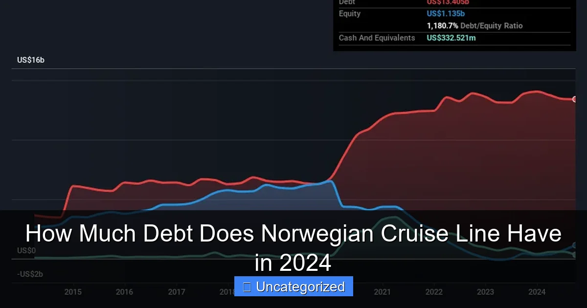 How Much Debt Does Norwegian Cruise Line Have in 2024