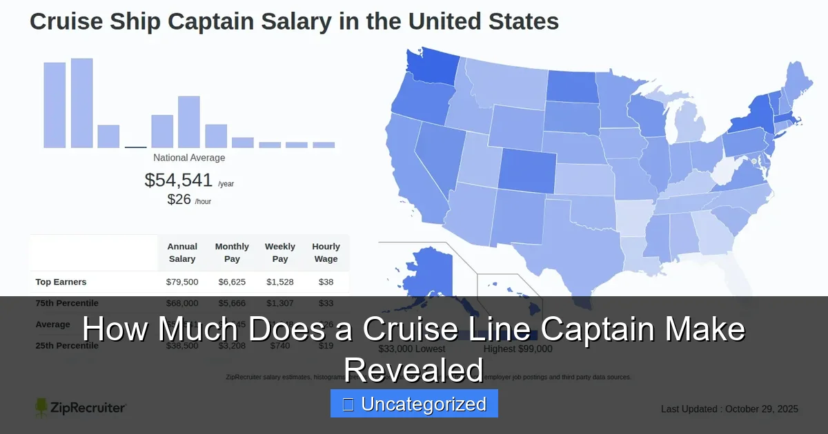 How Much Does a Cruise Line Captain Make Revealed