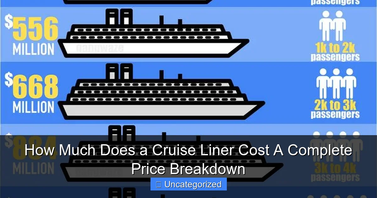 How Much Does a Cruise Liner Cost A Complete Price Breakdown