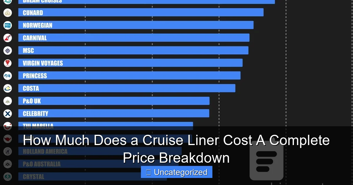 How Much Does a Cruise Liner Cost A Complete Price Breakdown