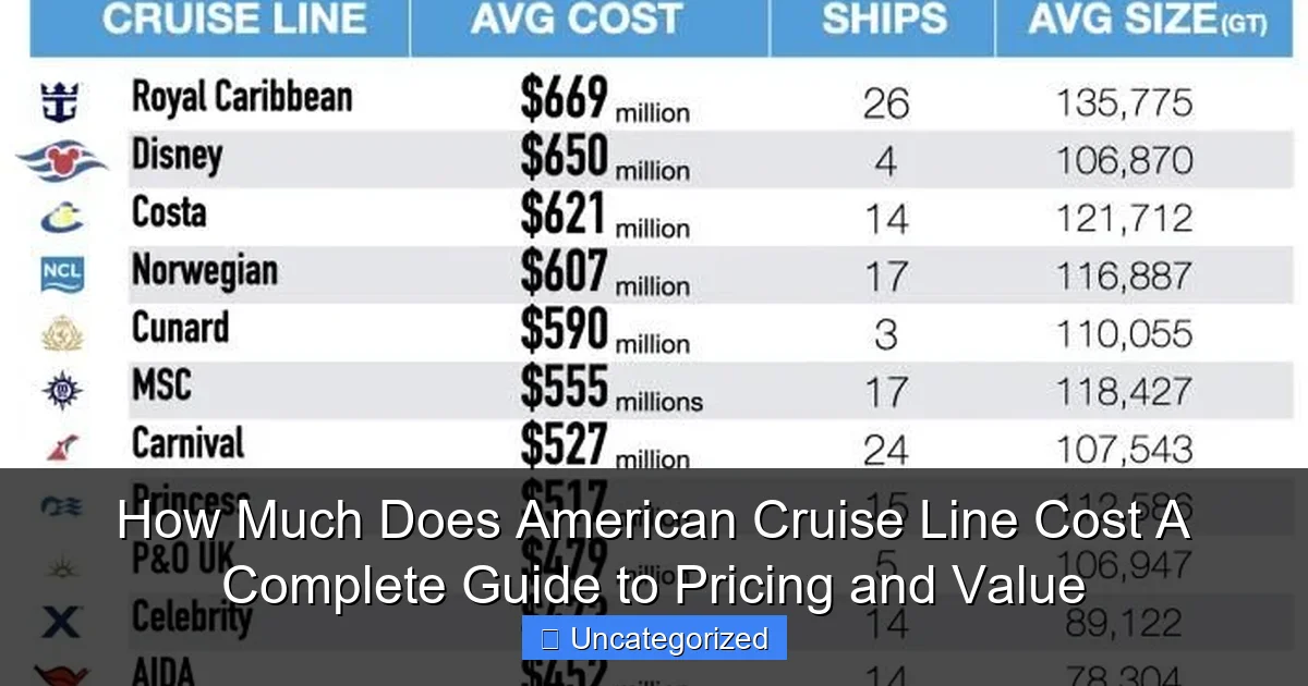 How Much Does American Cruise Line Cost A Complete Guide to Pricing and Value