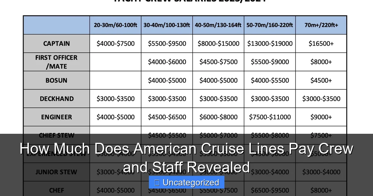 How Much Does American Cruise Lines Pay Crew and Staff Revealed