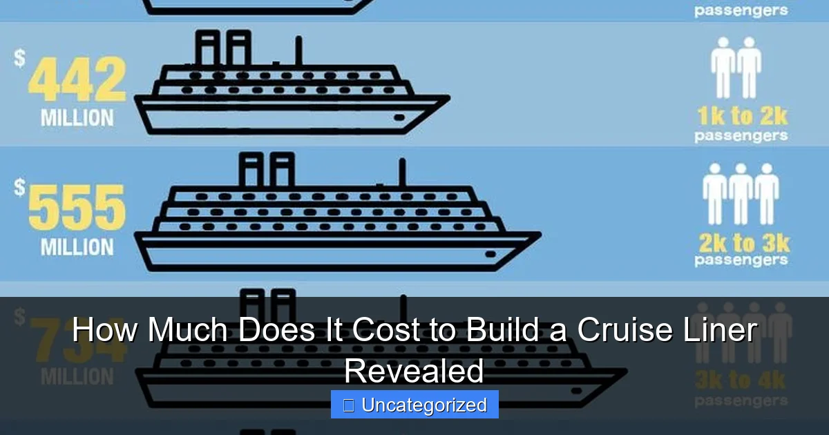 How Much Does It Cost to Build a Cruise Liner Revealed