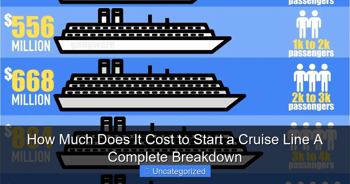 How Much Does It Cost to Start a Cruise Line A Complete Breakdown