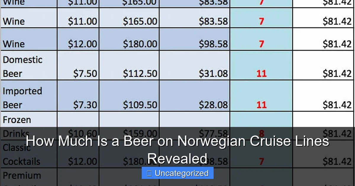How Much Is a Beer on Norwegian Cruise Lines Revealed