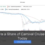 How Much Is a Share of Carnival Cruise Line Stock Today