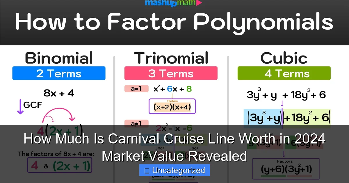 How Much Is Carnival Cruise Line Worth in 2024 Market Value Revealed