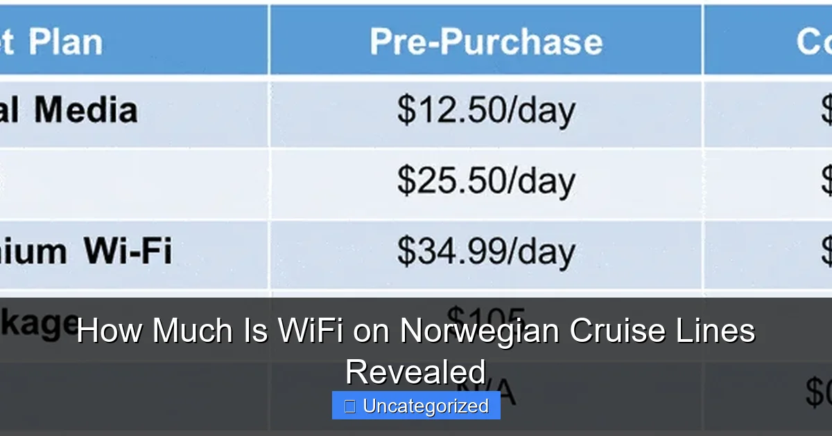 How Much Is WiFi on Norwegian Cruise Lines Revealed