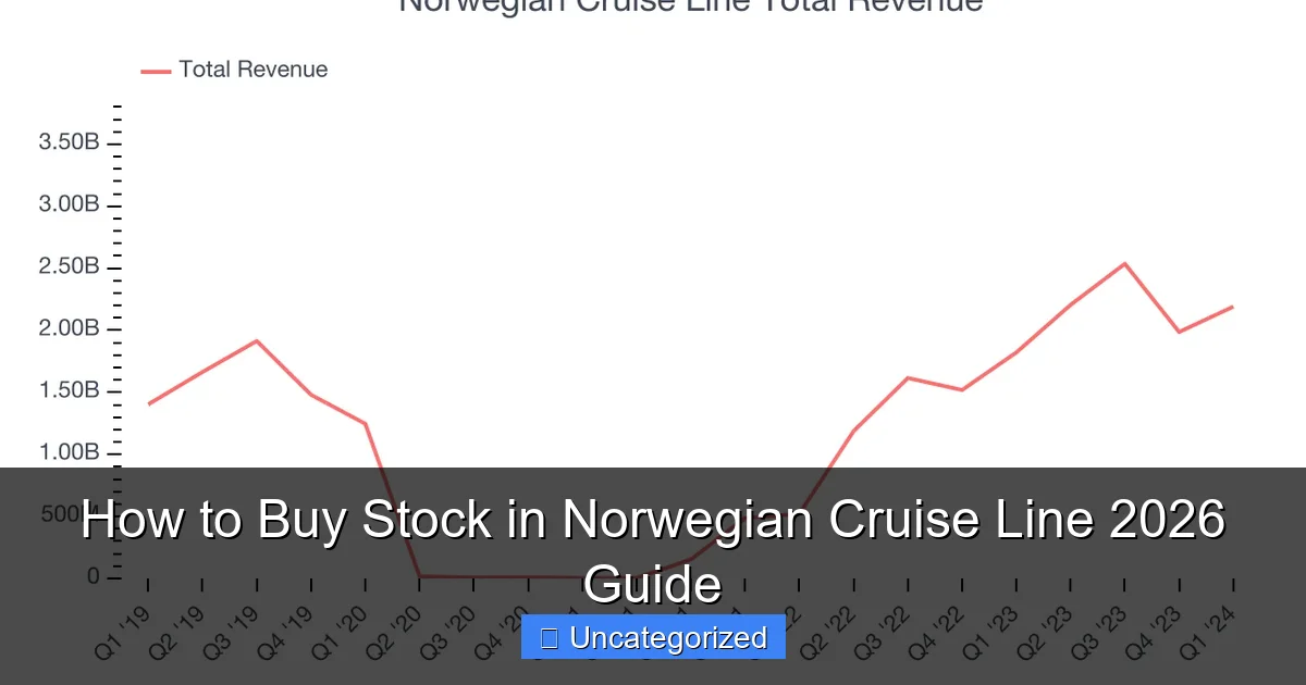How to Buy Stock in Norwegian Cruise Line 2026 Guide