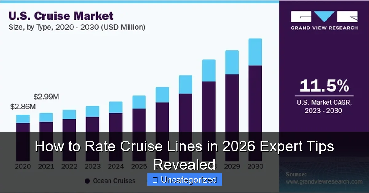 How to Rate Cruise Lines in 2026 Expert Tips Revealed