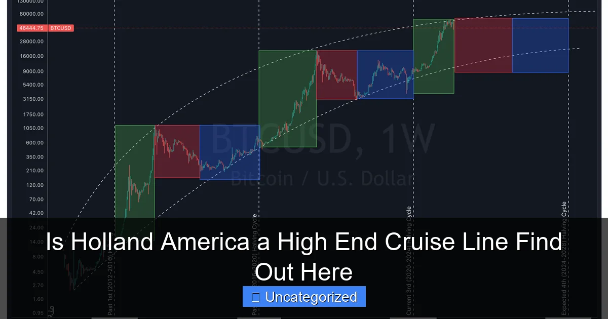 Is Holland America a High End Cruise Line Find Out Here