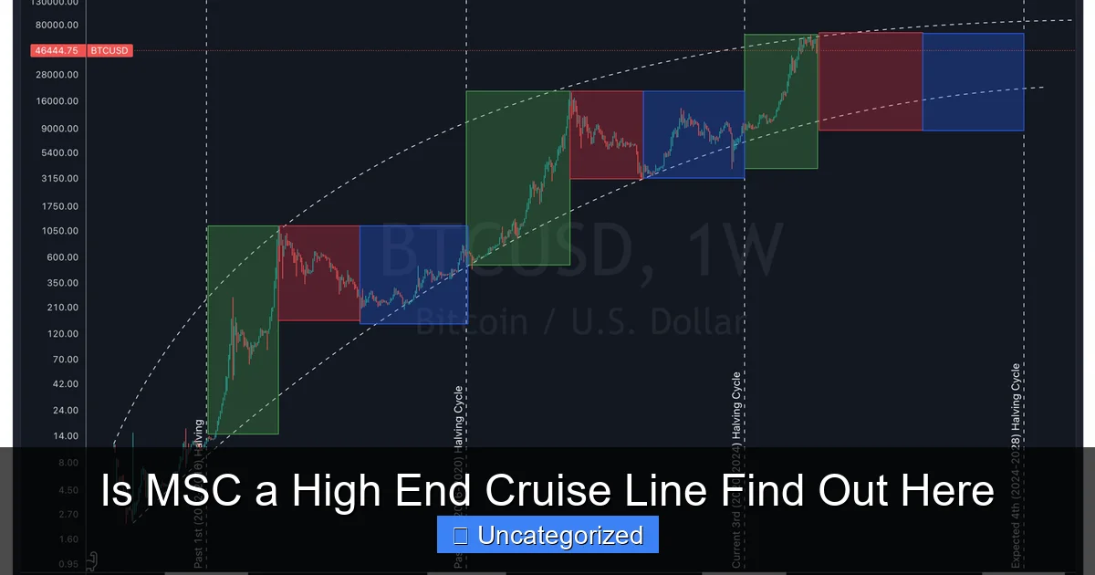 Is MSC a High End Cruise Line Find Out Here