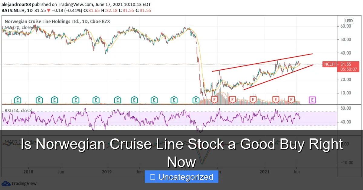 Is Norwegian Cruise Line Stock a Good Buy Right Now