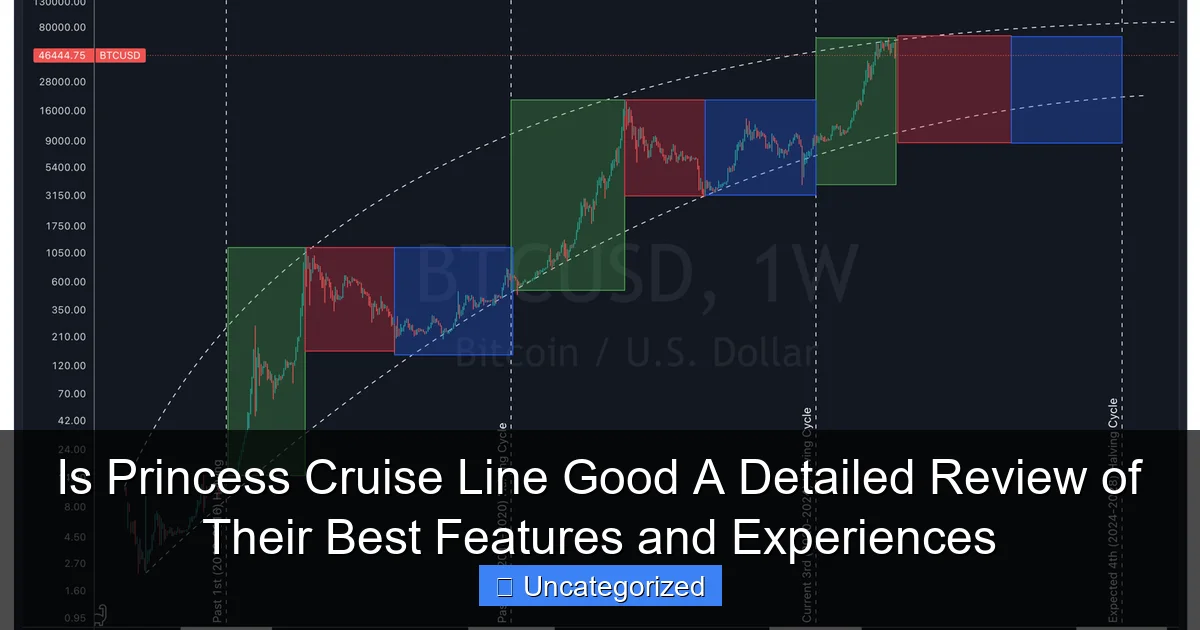 Is Princess Cruise Line Good A Detailed Review of Their Best Features and Experiences