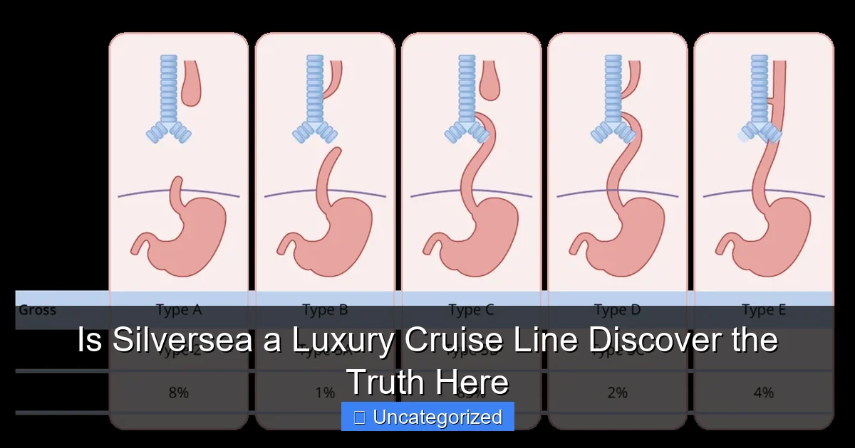 Is Silversea a Luxury Cruise Line Discover the Truth Here