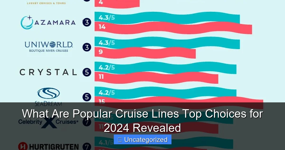 What Are Popular Cruise Lines Top Choices for 2024 Revealed