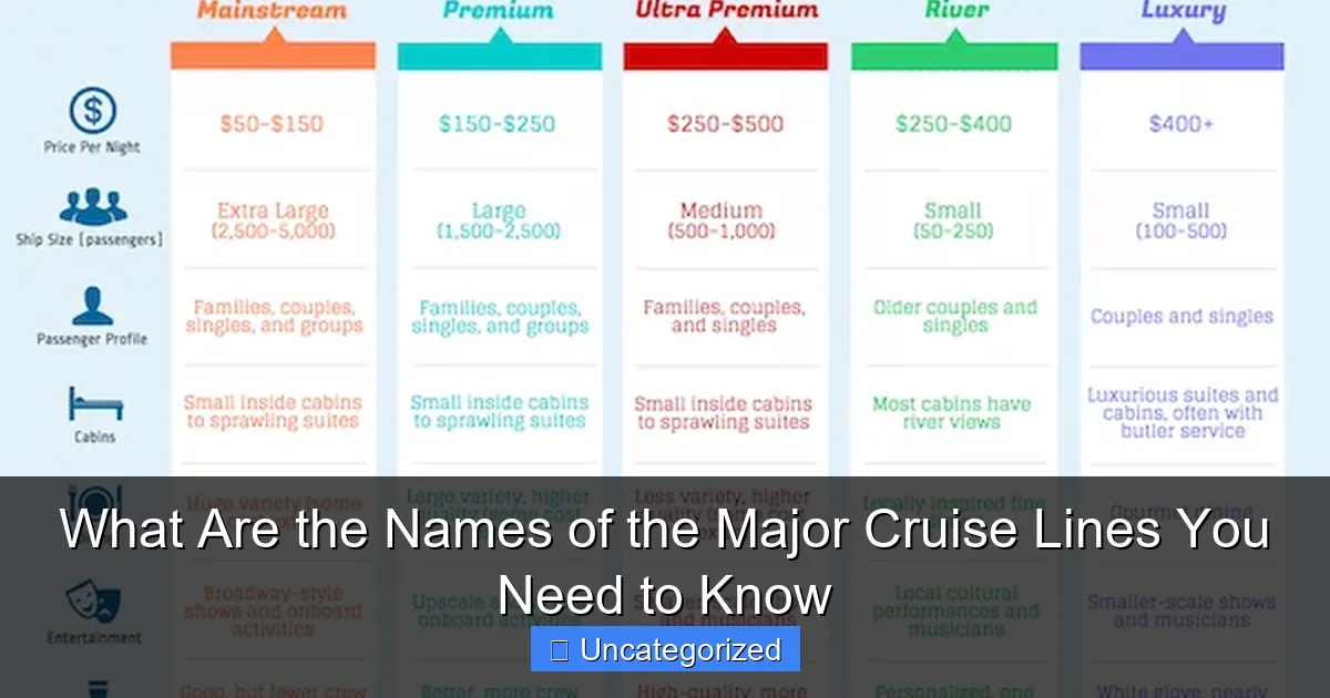 What Are the Names of the Major Cruise Lines You Need to Know