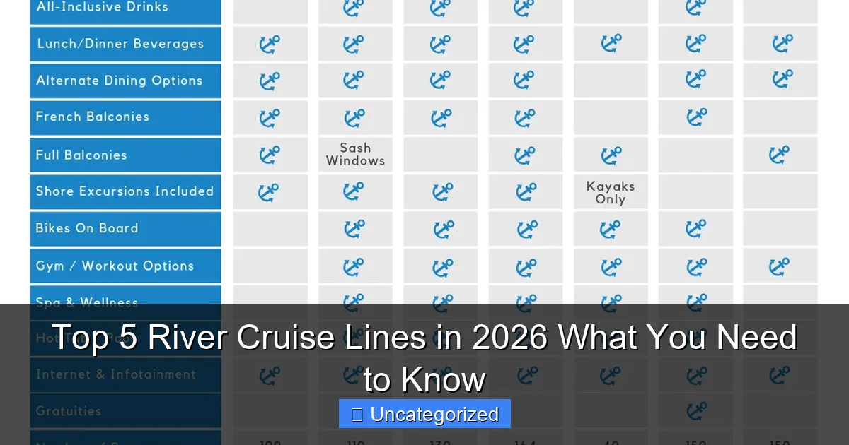 Top 5 River Cruise Lines in 2026 What You Need to Know