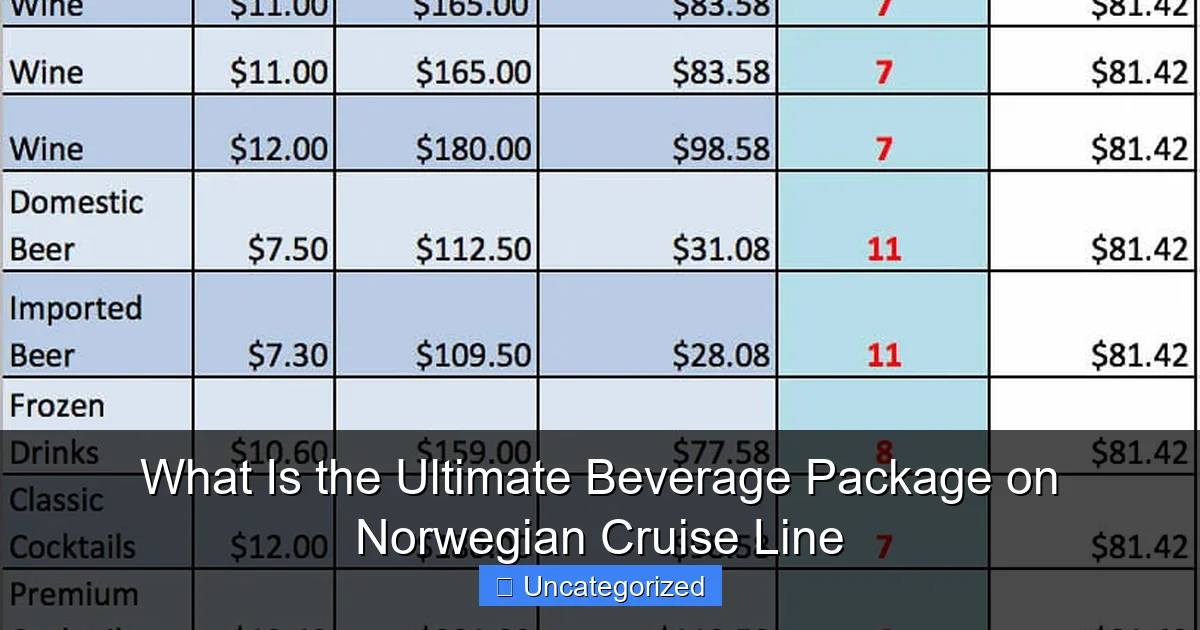 What Is the Ultimate Beverage Package on Norwegian Cruise Line