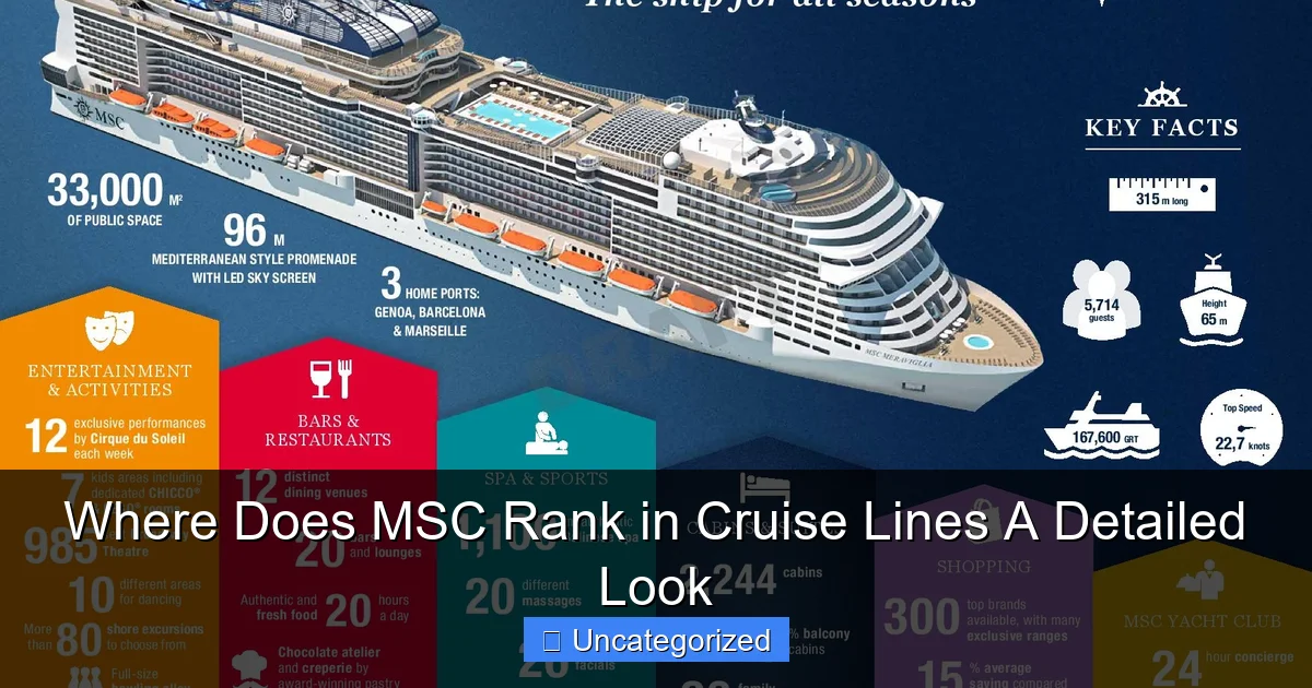 Where Does MSC Rank in Cruise Lines A Detailed Look