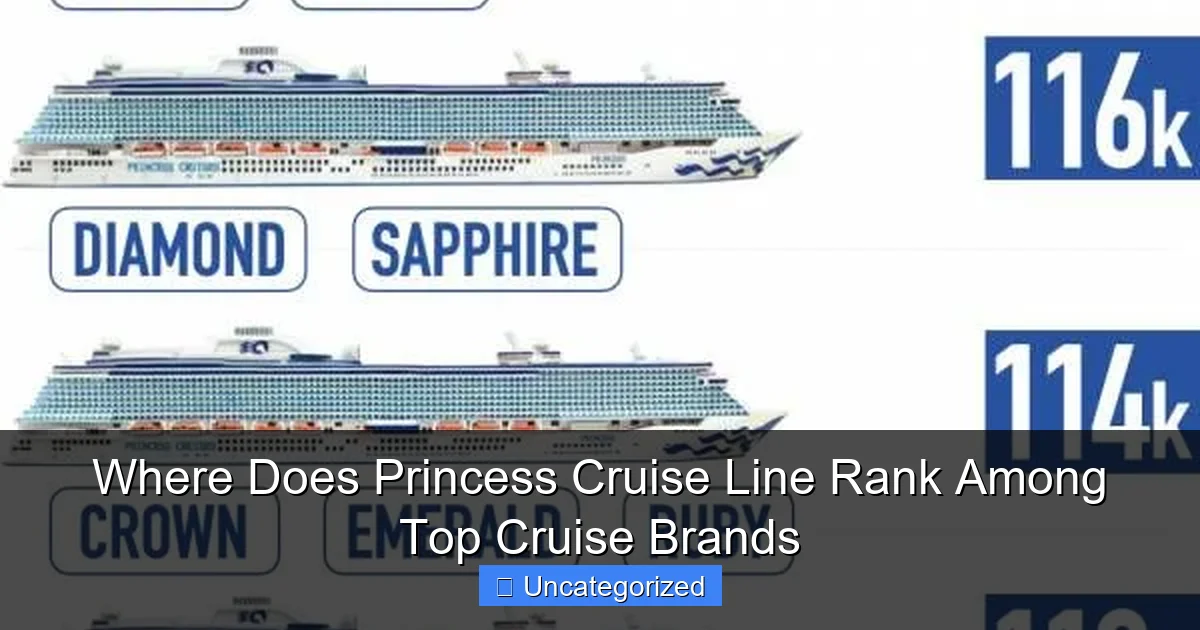 Where Does Princess Cruise Line Rank Among Top Cruise Brands