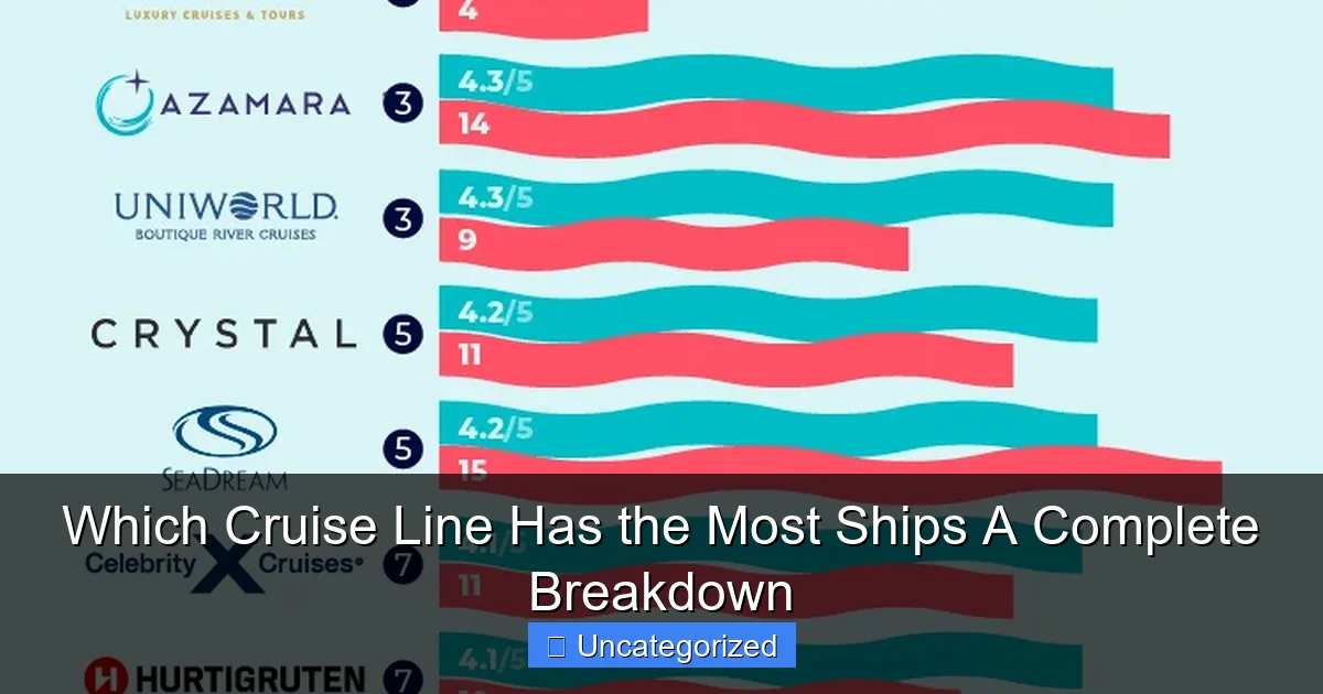 Which Cruise Line Has the Most Ships A Complete Breakdown