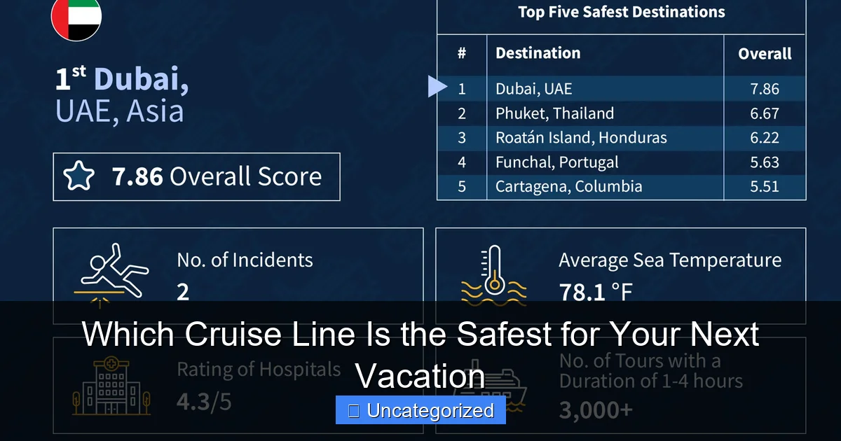 Which Cruise Line Is the Safest for Your Next Vacation
