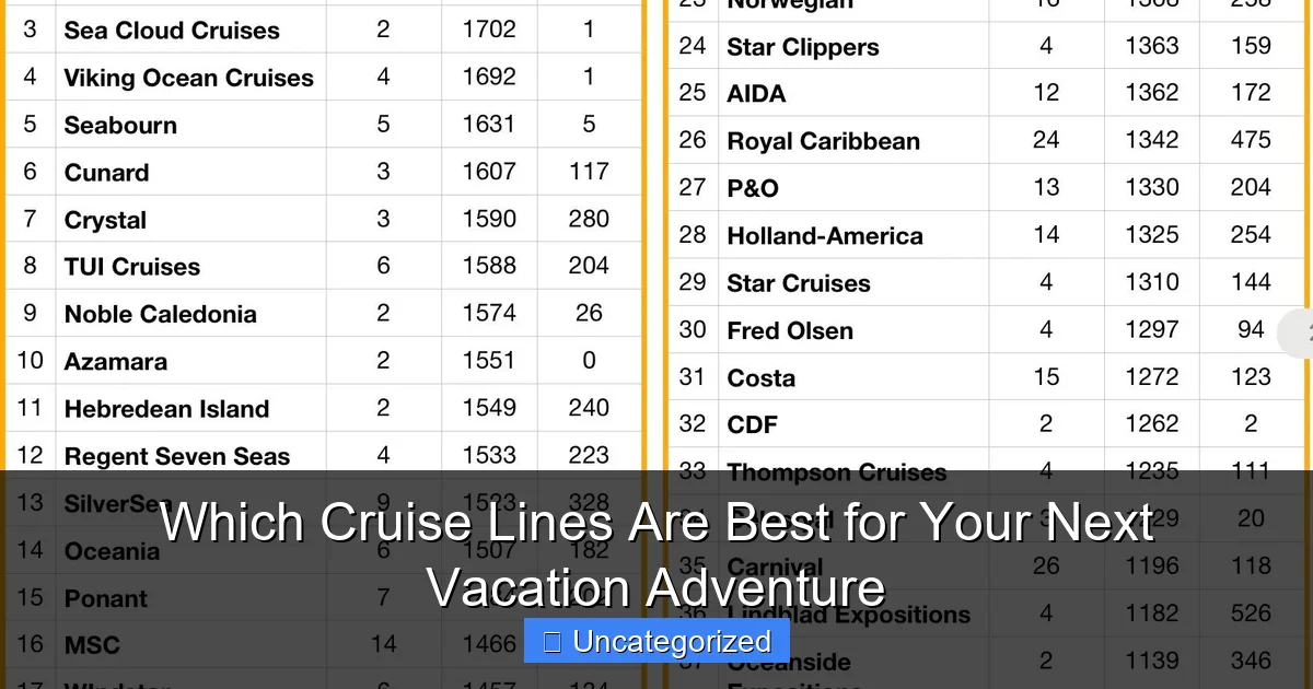 Which Cruise Lines Are Best for Your Next Vacation Adventure