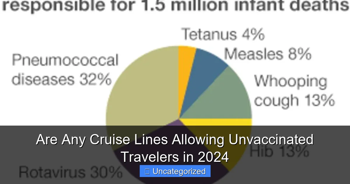 Are Any Cruise Lines Allowing Unvaccinated Travelers in 2024
