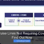 Are Any Cruise Lines Not Requiring Covid Vaccine Find Out Now