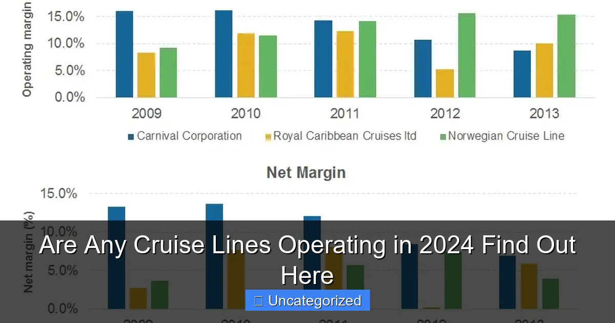 Are Any Cruise Lines Operating in 2024 Find Out Here